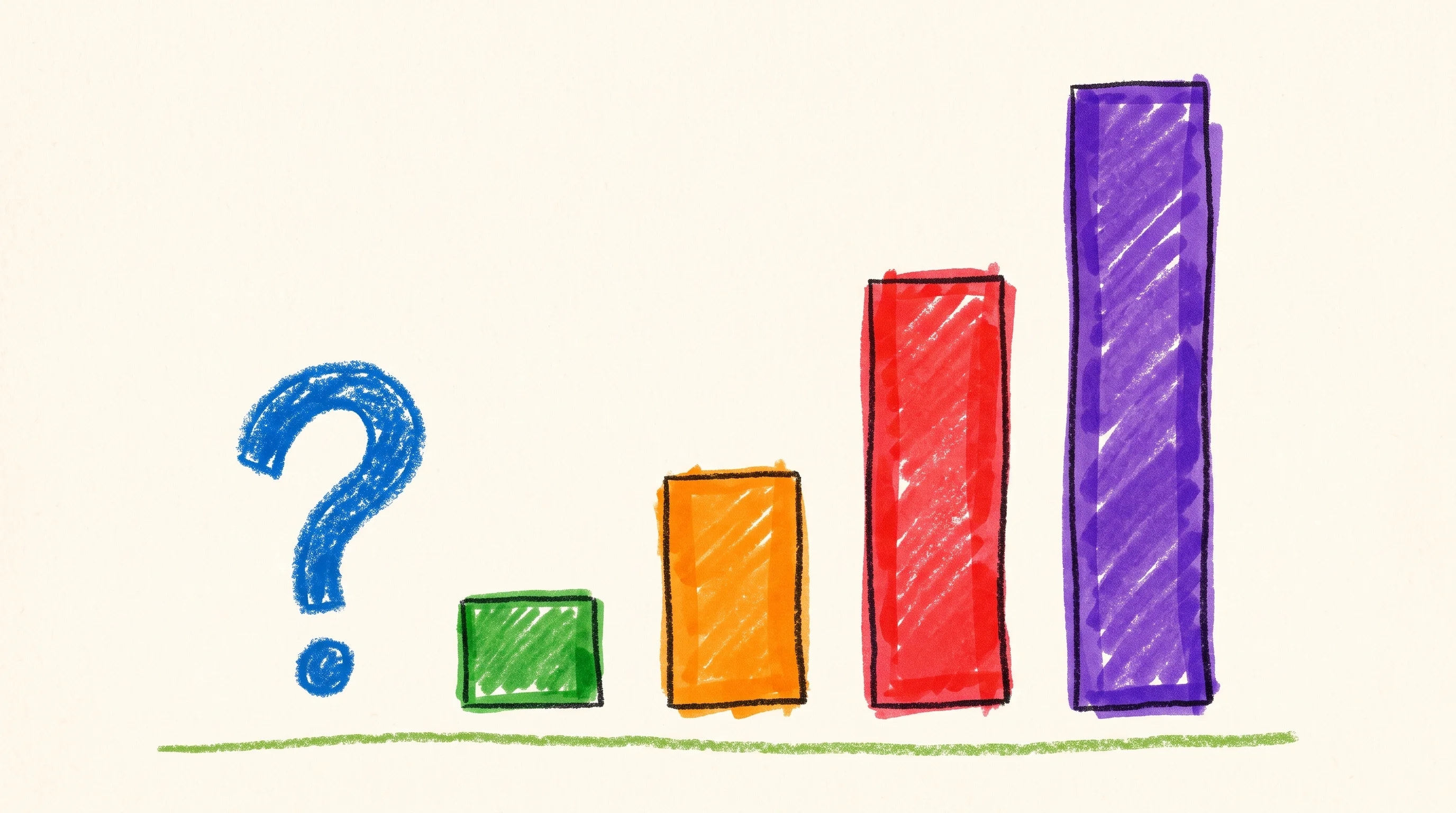Digital illustration for article section "Content Section 2" in "AI Score raises $5.4M to govern enterprise AI agents" - A minimalist, conceptual illustration of a financial bar chart depicting massive growth, where a seq...